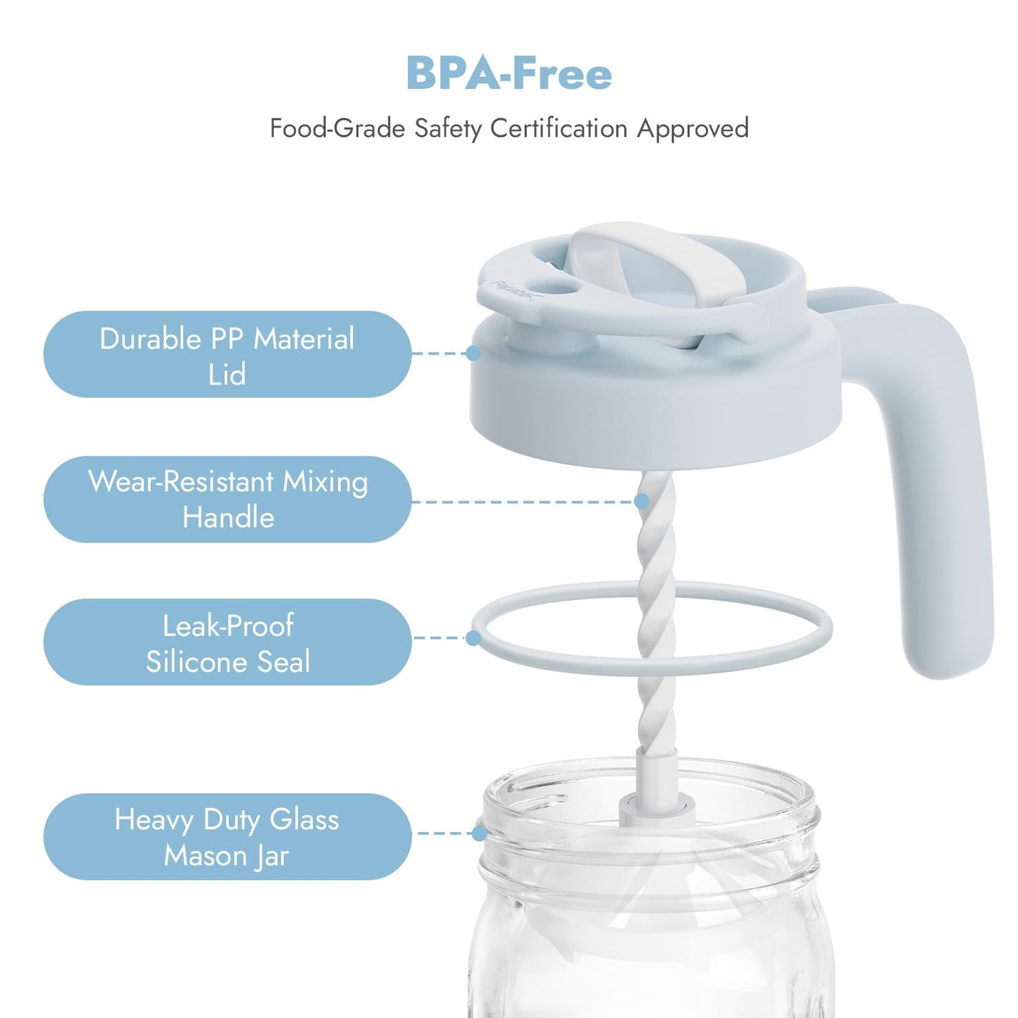 Papablic Breast Milk Pitcher, Glass Formula Mixer with Easy-Blend Handle Lid, Leakproof Breastmilk Fridge Storage Container, Wide Mouth, BPA-Free, Baby Feeding Pitcher, Blue