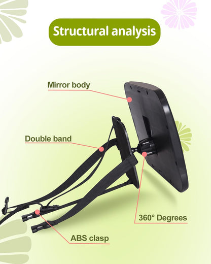 Car Seat Mirror for Rear-Facing Infant – Shatterproof, Adjustable, Wide Angle View, 360° Rotation – Secure and Safe Baby Car Mirror for Back Seat – Easy Installation