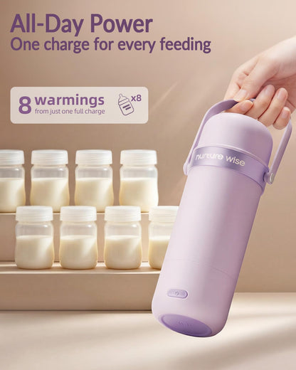 Portable Bottle Warmer, World’s First with Battery Protection Case & Built-in Sterilizer, IPX5 Water-Resistant, Triple-Leak Proof, Fast Heating, 18oz Capacity for Breast Milk & Formula