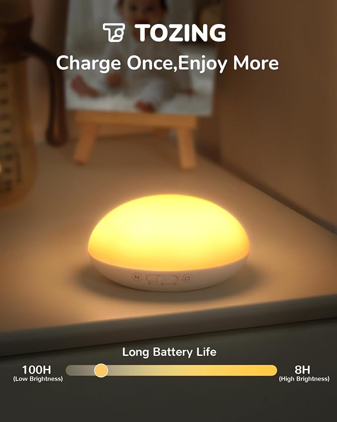 Egg Light for Nursery, Portable Baby Night Light for Breastfeeding, Rechargeable Baby Nightlight with Timer, Dimmable Battery Powered Red Lamp, Ultra-Long Battery Life for Bedside