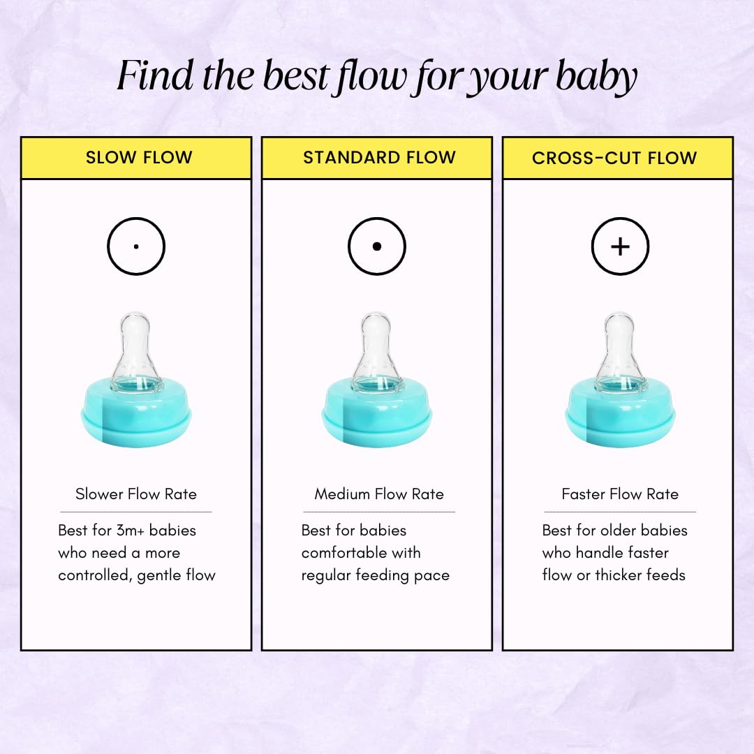 Blue Baby Bottle Nipples 20-Pack – Universal Fit, BPA-Free, Anti-Colic Design, Infants, and Toddlers (20 Count, Pack of 1, Slow Flow)