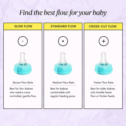 Blue Baby Bottle Nipples 20-Pack – Universal Fit, BPA-Free, Anti-Colic Design, Infants, and Toddlers (20 Count, Pack of 1, Slow Flow)
