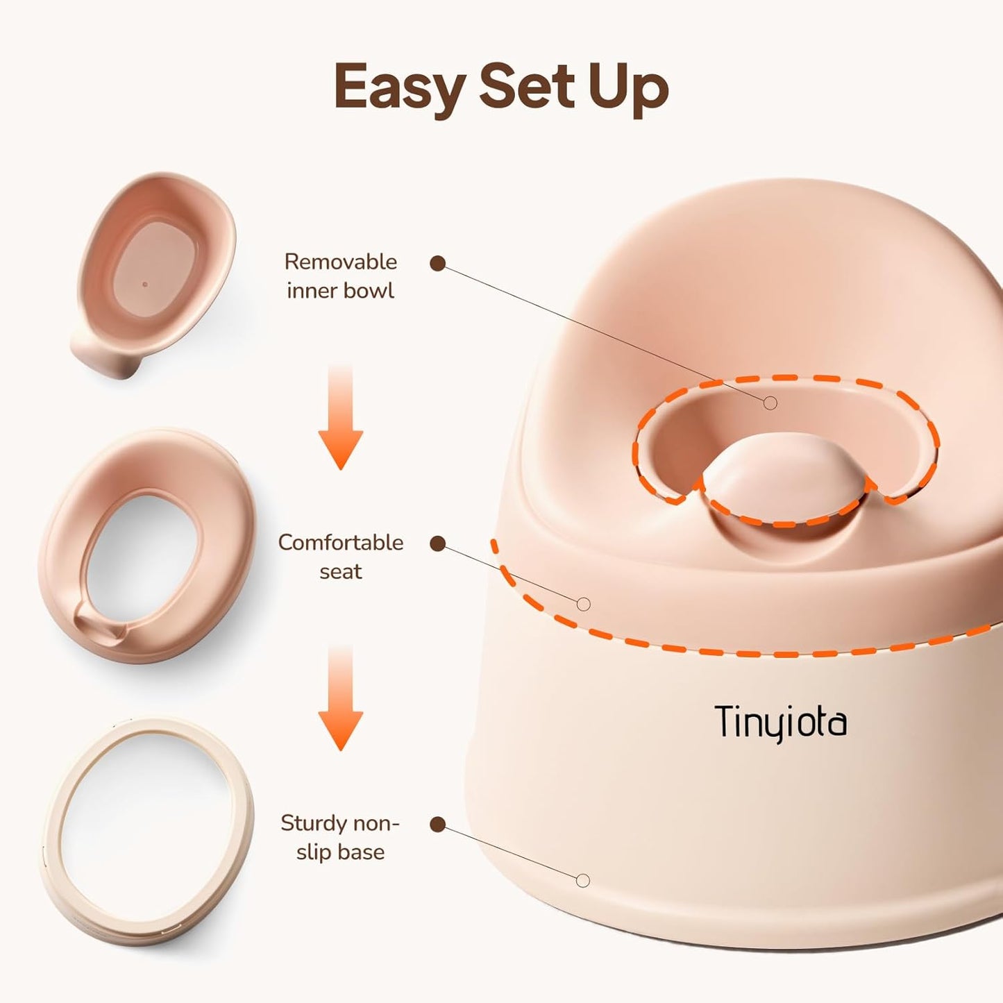 Tinyiota Toddler Potty Training Toilet, Removable Bowl with High Splash Guard, Assembles in Seconds, Easy-Clean and Travel-Ready for Boys and Girls Ages 6 Months to 3 Years (Pink)