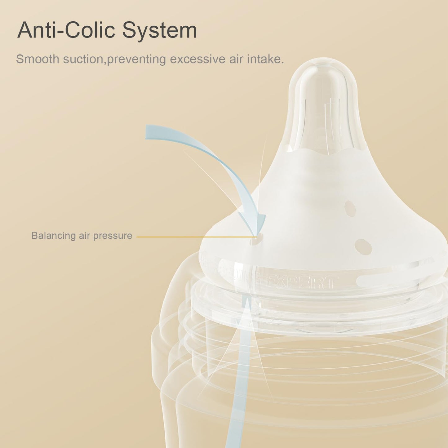 Gulicola Natural Flow Baby Bottle Silicone Nipple Level 2, Medium Flow (M), 3+ Months, 3 Counts (Pack of 1)