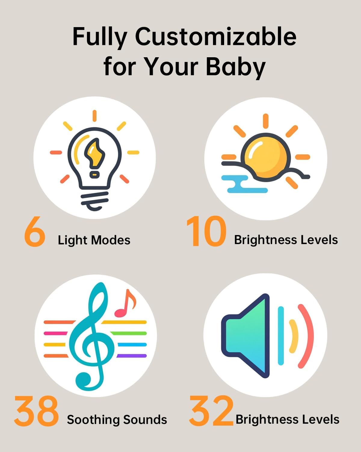 White Noise Sound Machine: Red Light Therapy Sleep Sound Machine with 38 Soothing Sounds & Calming Womb Soother, Memory Function, Dimmable Nursery Night Light with Timer for Baby Adult Gift