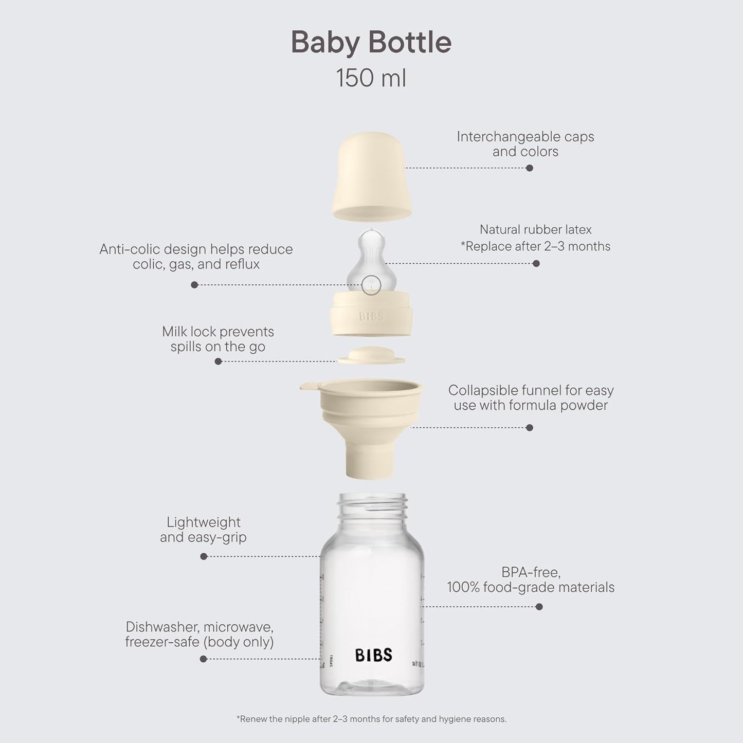 BIBS Baby Bottle 5 oz / 150 ml Silicone Nipple - Anti-Colic, BPA-Free, Round Nipple, Slow Flow, Lightweight & Easy to Clean, Suitable for Newborns 0+ Years - Blush