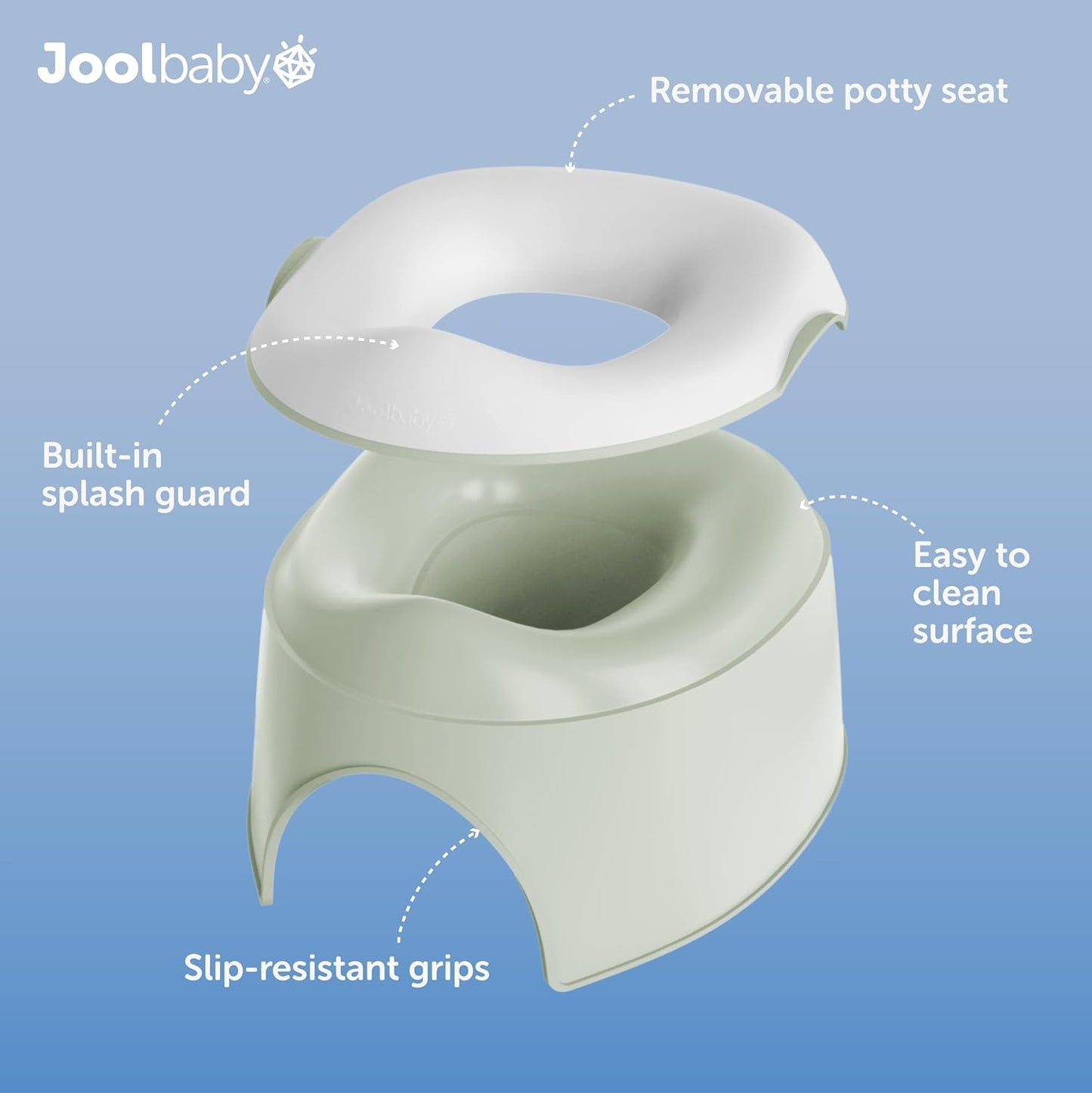 Jool Baby 2-in-1 Toddler Potty Chair + Training Seat for Toilet Training – Splash Guard, Easy to Clean (Sage)