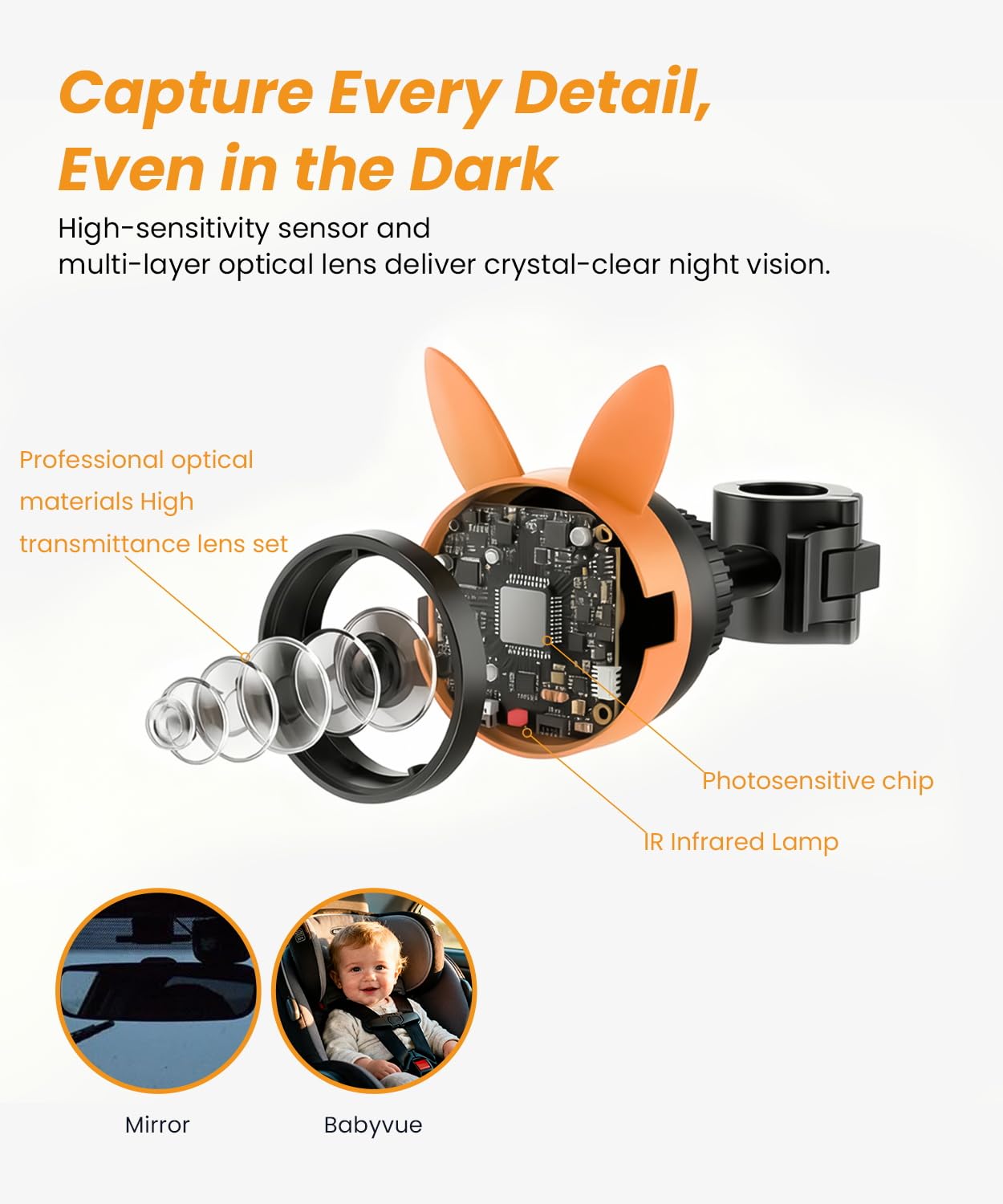 Babyvue USB Car Camera for Baby : 4.5" Baby Car Camera with 1080P Crystal Clear Mirror View, Easy Installation Carseat Rear Facing Moitor for Kids, HD IR Night Vision Backseat Monitor