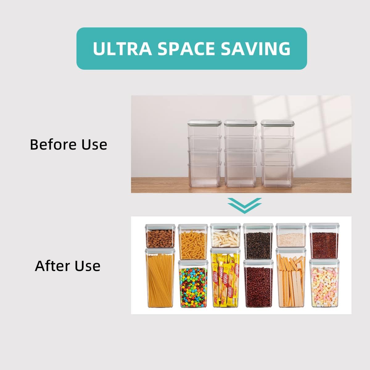 Ankou Formula Container - 1700ml Airtight Formula Dispenser One Button Handy Milk Powder Container BPA-Free Storage Containers with Scoop and Scraper Transparent 730g