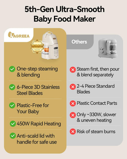 IAGREEA 9 IN 1 Glass Baby Food Maker, One Step Baby Food Processor Steamer Puree Blender Grinder Mills Machine, Auto Cooking & Grinding for Healthy Homemade Baby Food with 3 Age Stages, BPA-Free