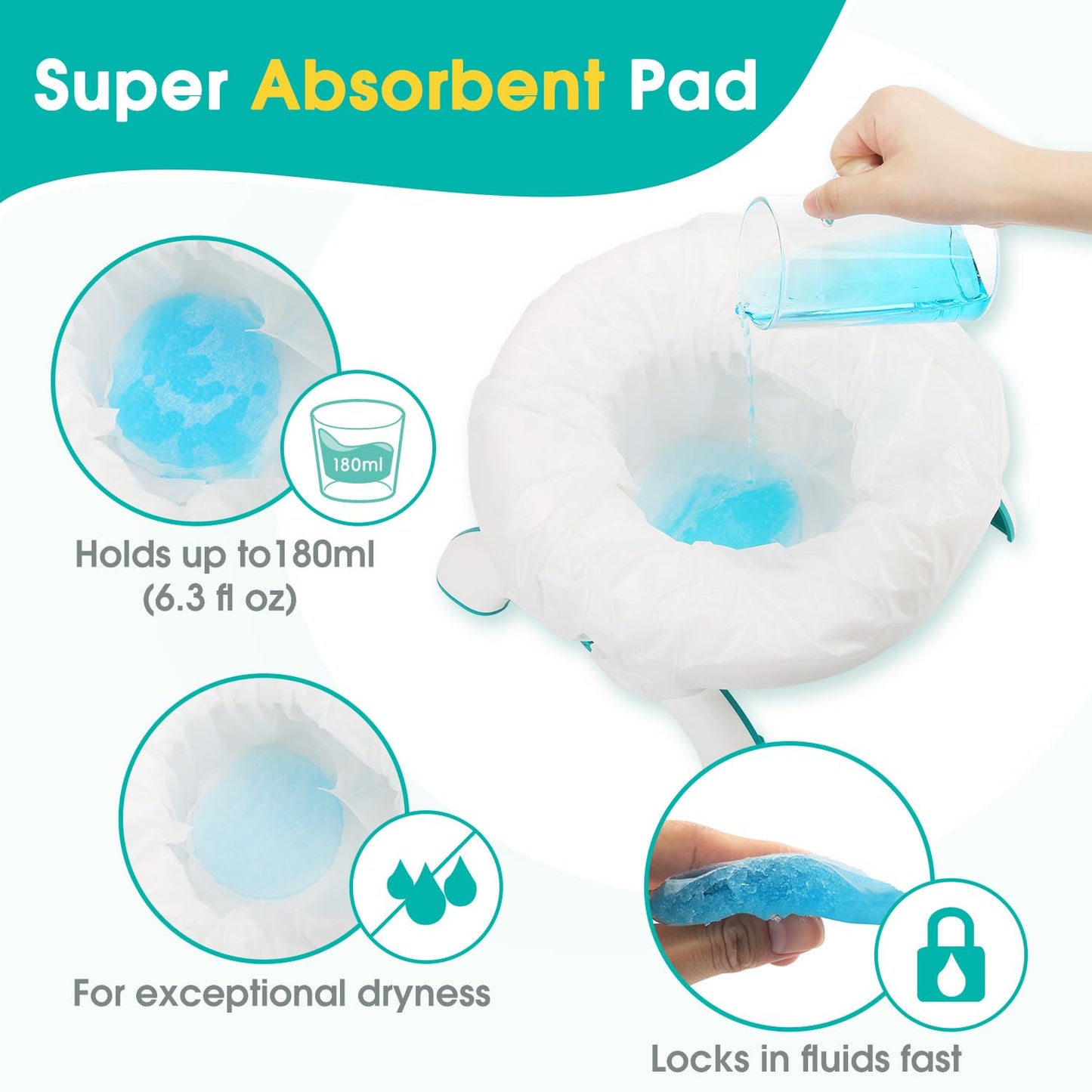 Potty Win [90 Counts] Disposable Potty Liners Compatible with OXO Tot 2-in-1 Go Potty, Potty Refill Bags for Toddler Travel, Universal Potty Bags Fit Most Potty Chairs