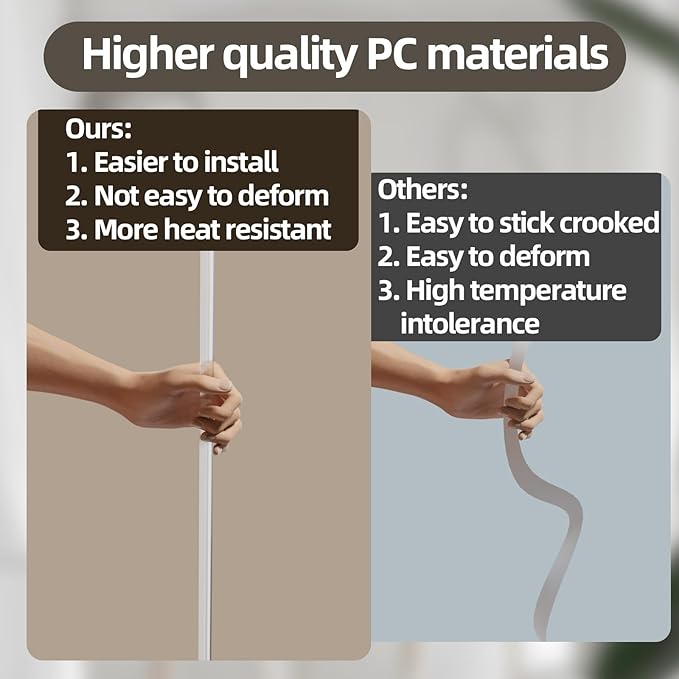 MONOID Corner Protectors 36" Clear Baby Safety Guards - Self Adhesive (5 Pack)