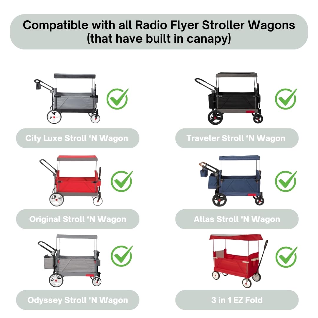 SASHA'S Rain Cover for All Radio Flyer Stroller Wagon Models – Clear, Maximum Coverage, (Stroller Wagon Not Included)