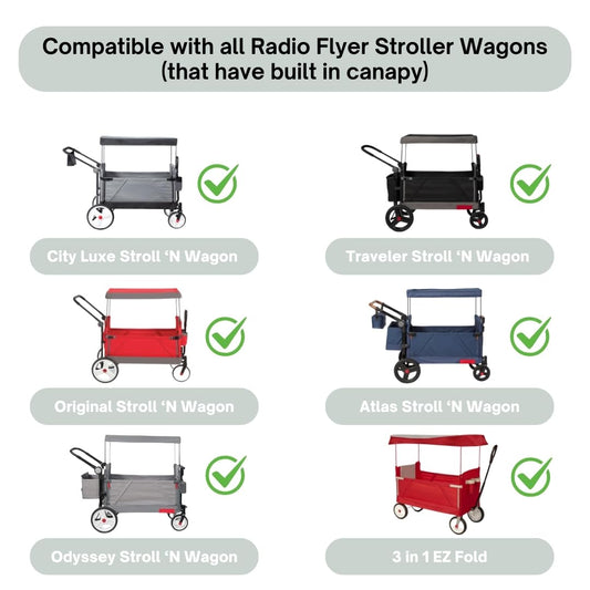 SASHA'S Rain Cover for All Radio Flyer Stroller Wagon Models – Clear, Maximum Coverage, (Stroller Wagon Not Included)