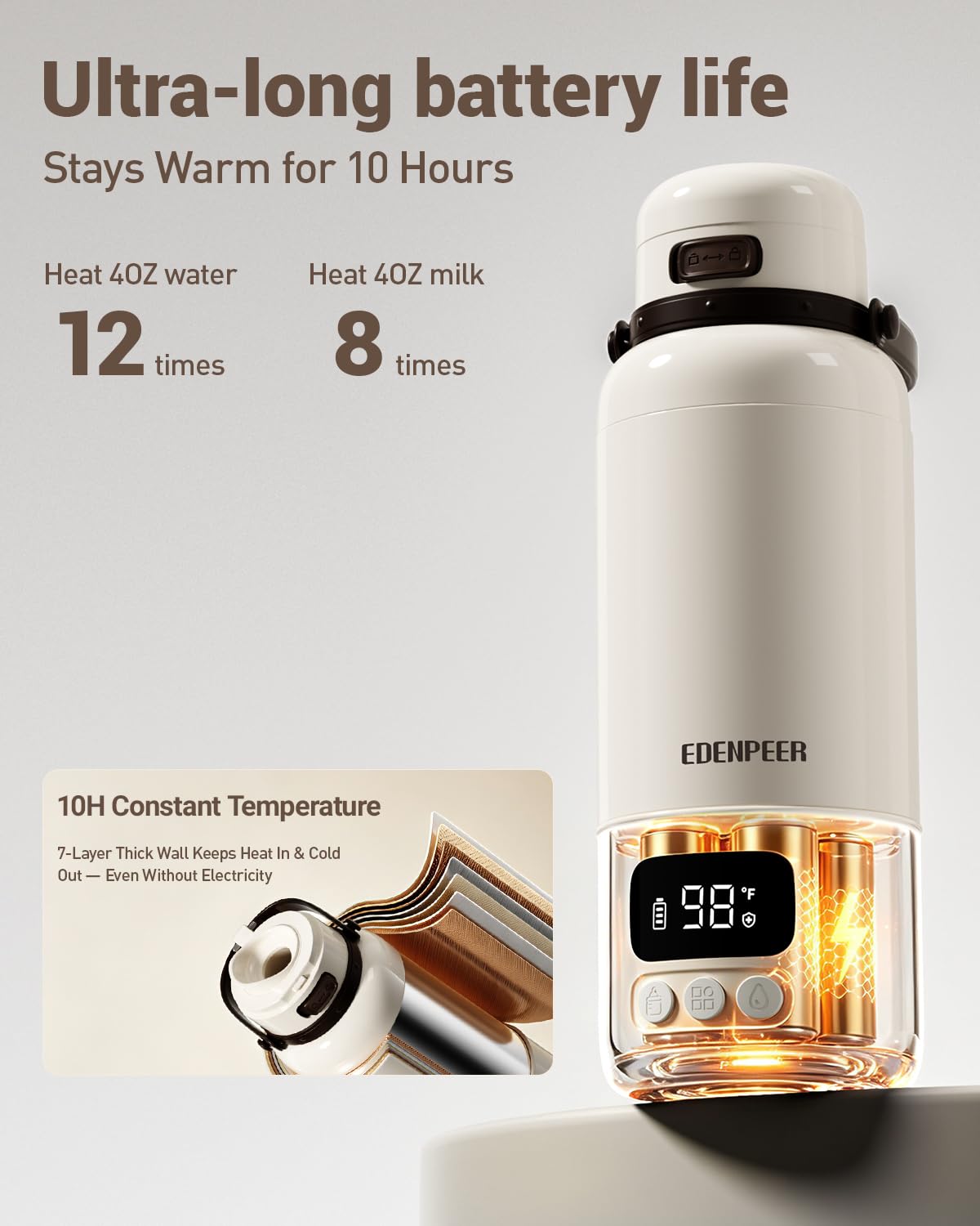 Portable Bottle Warmer for Travel,Typ-C&AC Dual Power Mode with Built-in Sterilizer,Baby Milk Warmer On The Go and 120W Fast Heating Breastmilk,Formula,Water,3” Wide Mouth&17oz Large Capacity