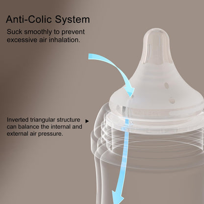 Natural Glass Baby Bottles Gentle & Slow Flow, Newborn Breastfeeding Bottle with Anti Colic Nipple for 0 Months Babies, 3 Packs (White (5 Ounce), 1 Count (Pack of 3))