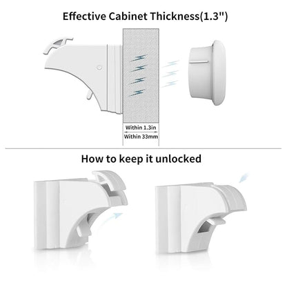 Child Safety Magnetic Cabinet Locks(20 Locks + 3 Keys), Baby Proof, No Tools Or Screws Needed - Norjews
