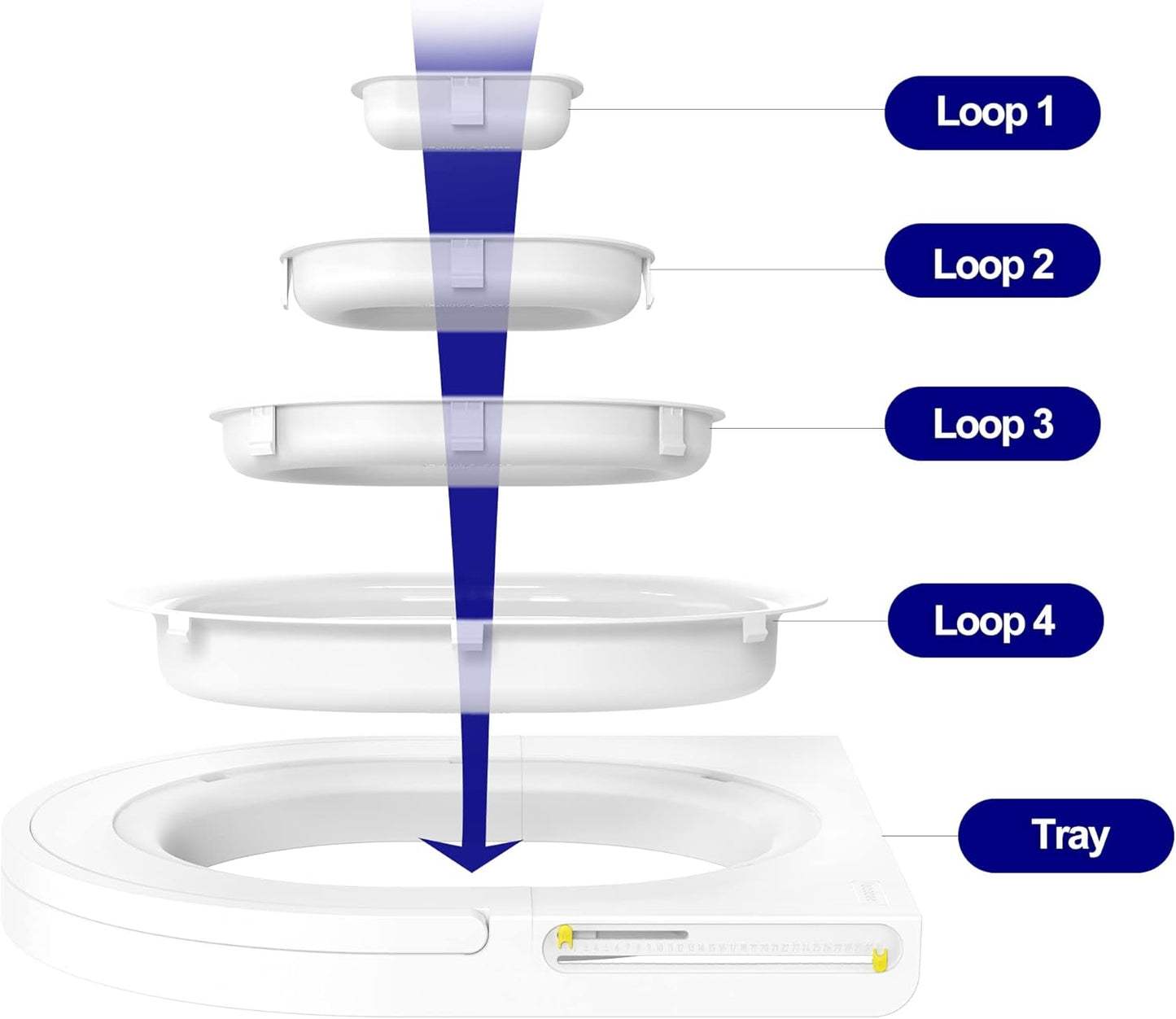 Readaeer Cat Toilet Training Kit - Train Your Cat to Use The Toilet