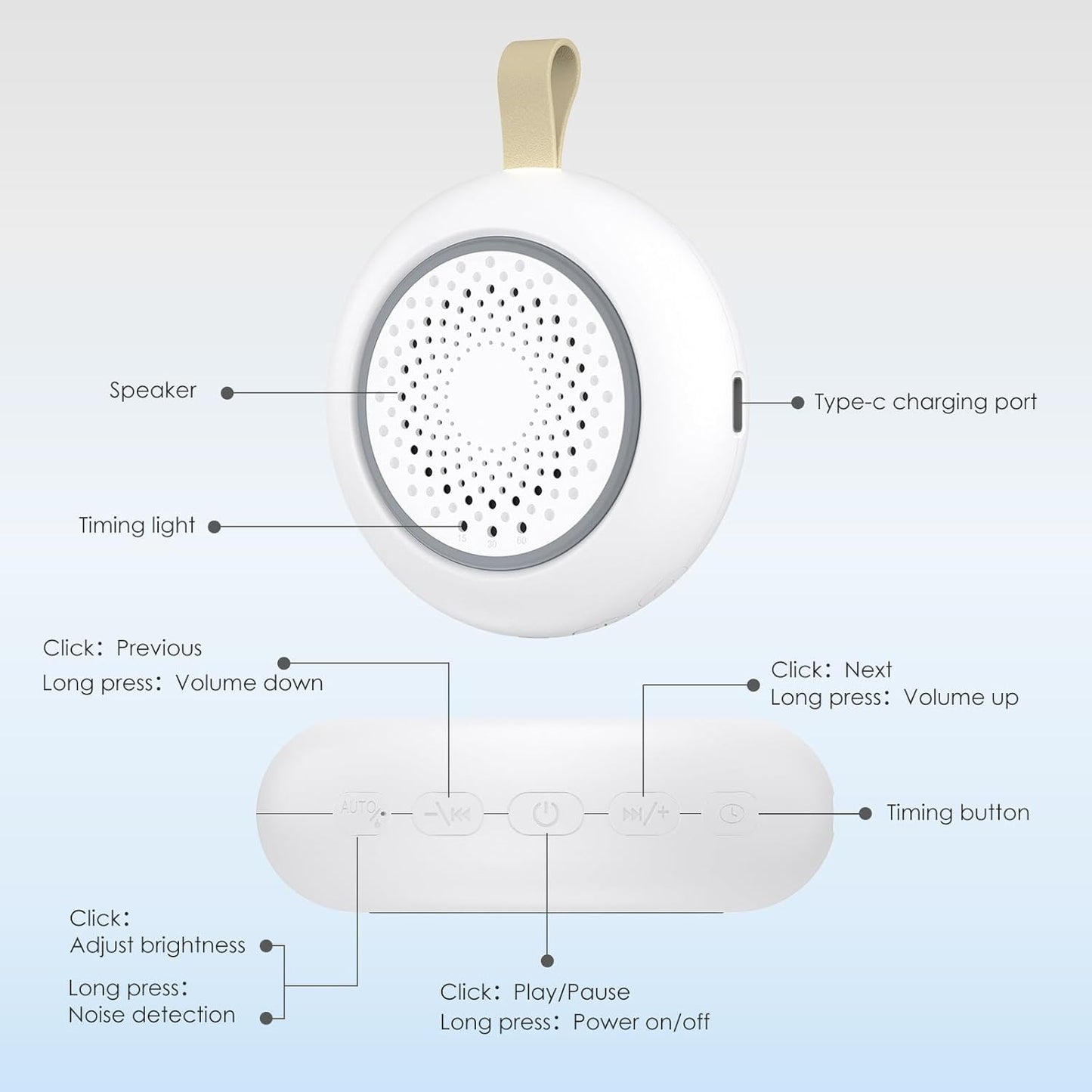 AMIR White Noise Machine, Portable Sound Machine for Baby Adult with Volume Control and Timing, 24 Soothing Sound, Noise Canceling for Sleeping, Sound Therapy for Home, Travel, Registry Present