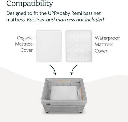 UPPAbaby Bassinet Covers for Remi Playard - Secure Attachment - Soft and Comfortable - Machine Washable - Set of 2 - Waterproof