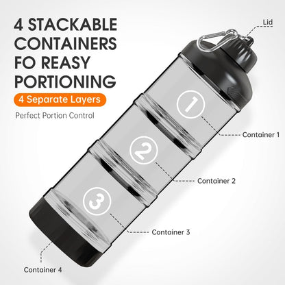 BYLWORKOUT 3-Layer Protein Powder Travel Container with Funnel and Keychain | Portable Food Storage Organizer for Gym, Fitness, Kitchen, Camping, Hiking, and Travel (Ink Blue)