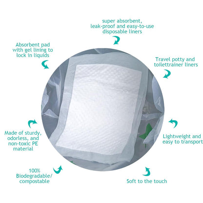 Disposable Portable Potty Liner Bags with Super Absorbent Pads - Universal Fit for Most Potty Training Chairs, Outdoors Travel Baby Toilet Liners Leak-Proof for Home & Travel - 36 Packs