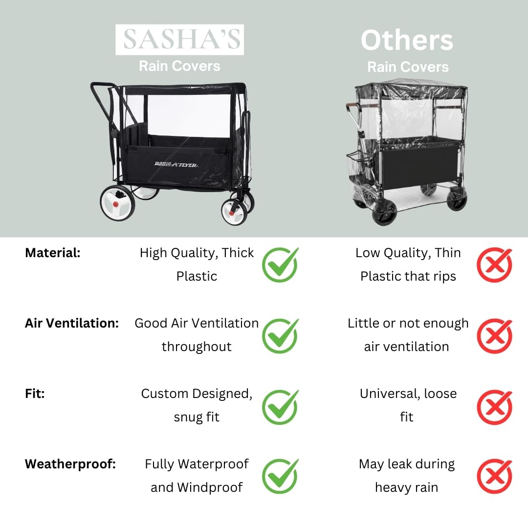 SASHA'S Rain Cover for All Radio Flyer Stroller Wagon Models – Clear, Maximum Coverage, (Stroller Wagon Not Included)
