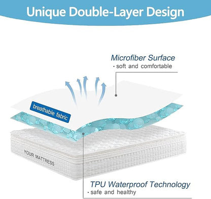 Nokolulu Waterproof Crib Mattress Protector: Toddler and Baby Mattress Protector Cover - Premium Soft Fitted Baby Sheet with 8 Inches Deep Pocket (28''x52'')