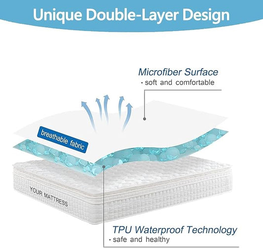 Nokolulu Waterproof Crib Mattress Protector: Toddler and Baby Mattress Protector Cover - Premium Soft Fitted Baby Sheet with 8 Inches Deep Pocket (28''x52'')
