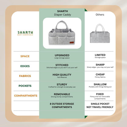 Sharth Baby Diaper Caddy Organizer with Handle, Baby Shower Gifts Basket Bag, Registry Search Must Haves Items, Nursery Storage Organizer for Newborn Girl Boy, Car Diaper Caddy (Gray)