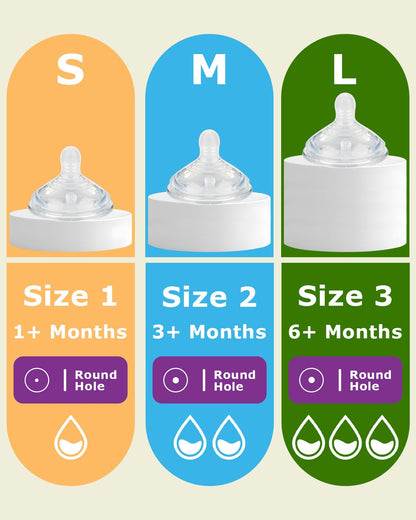 6Pack Silicone Nipples (L) for Tommee Tippee Natural Start Anti-Colic Bottles &Advanced Anti-Colic Bottles,Closer to Nature Bottle,Fast Flow,Size 3 Nipple,6m+