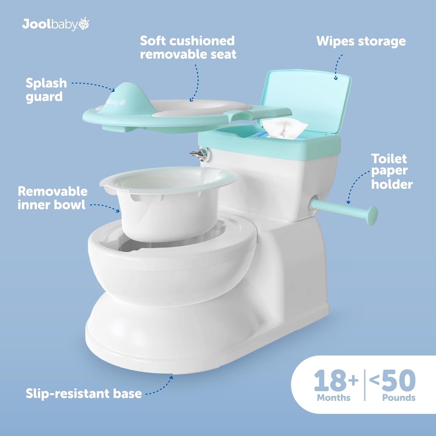 Real Feel 2-in-1 Potty with Wipes Storage, Flushing Sounds & Disposable Liners - Realistic Toilet - Easy to Clean & Assemble - Jool Baby (Gray)