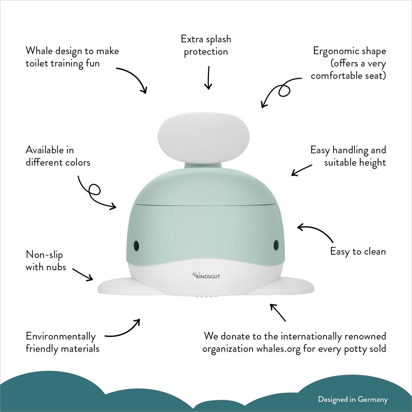Kindsgut Whale Potty Training Toilet – Ergonomic Toddler Potty for Boys & Girls, Designed in Germany, Non-Slip & Easy Clean, Pigeon Blue