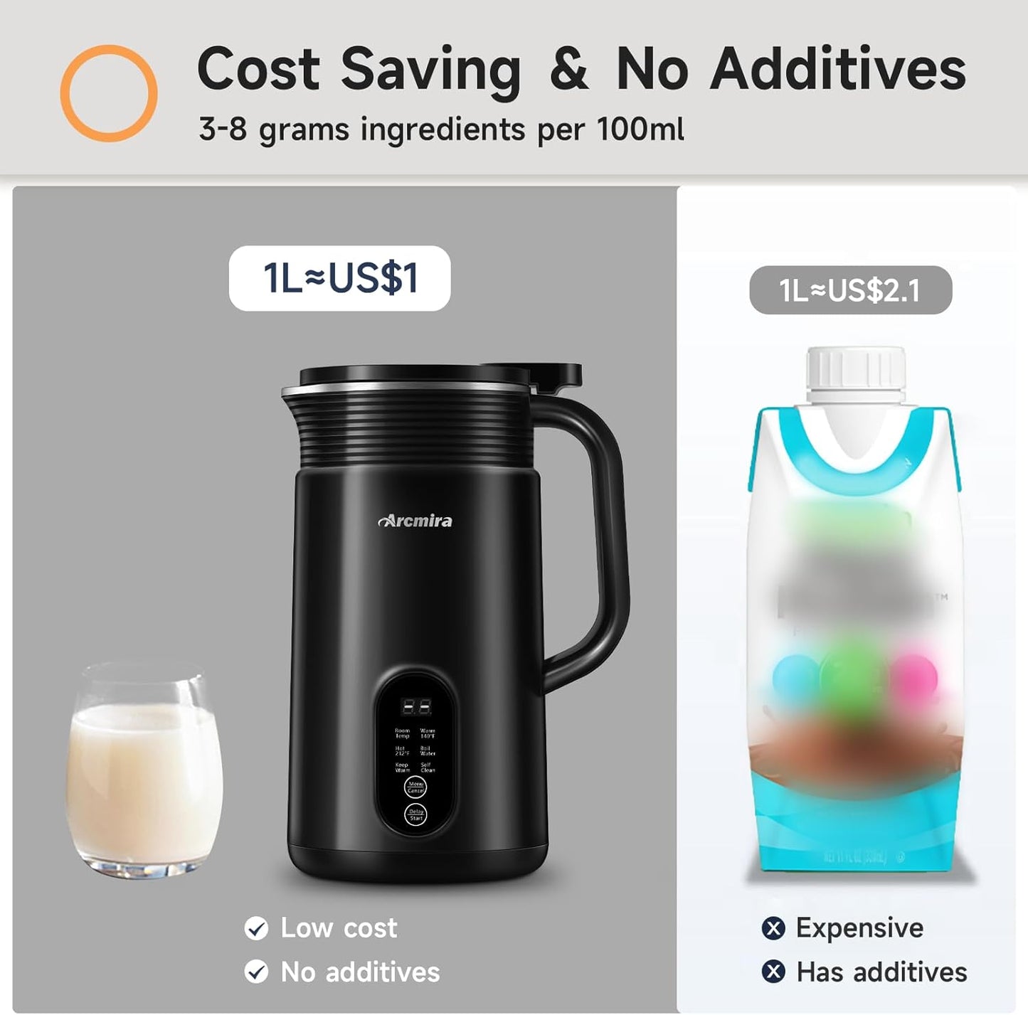 Arcmira 𝟲 𝗶𝗻 𝟭 Nut Milk Maker, 20 oz(600ml) Homemade Almond, Oat, Soy, Coconut, Plant Based and Non Dairy Beverages, Milk Blender Machine with Delay Start, Keep Warm, Boil Water, Self Cleaning