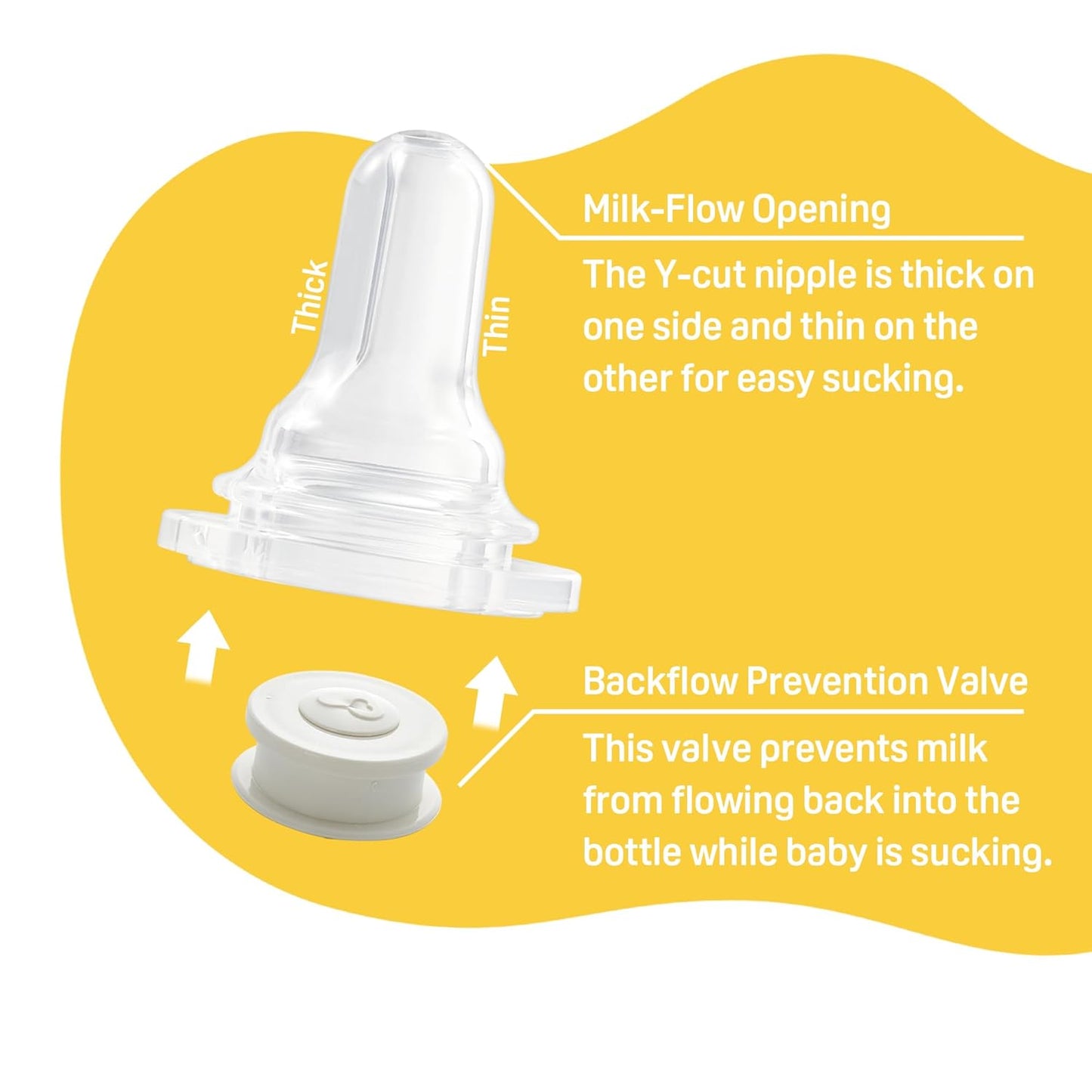 Pigeon Bottle Nipple for Cleft Lip/Palate Baby, Regular Size, Please Use It Under The Guidance of a Pediatrician