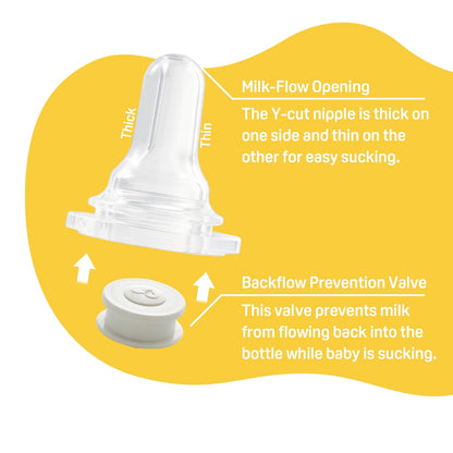 Pigeon Bottle Nipple for Cleft Lip/Palate Baby, Regular Size, Please Use It Under The Guidance of a Pediatrician