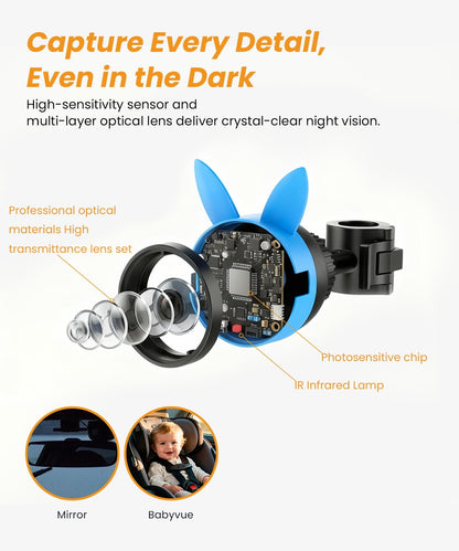 Babyvue USB Car Camera for Baby : 4.5" Baby Car Camera with 1080P Crystal Clear Mirror View, Easy Installation Carseat Rear Facing Moitor for Kids, HD IR Night Vision Backseat Monitor