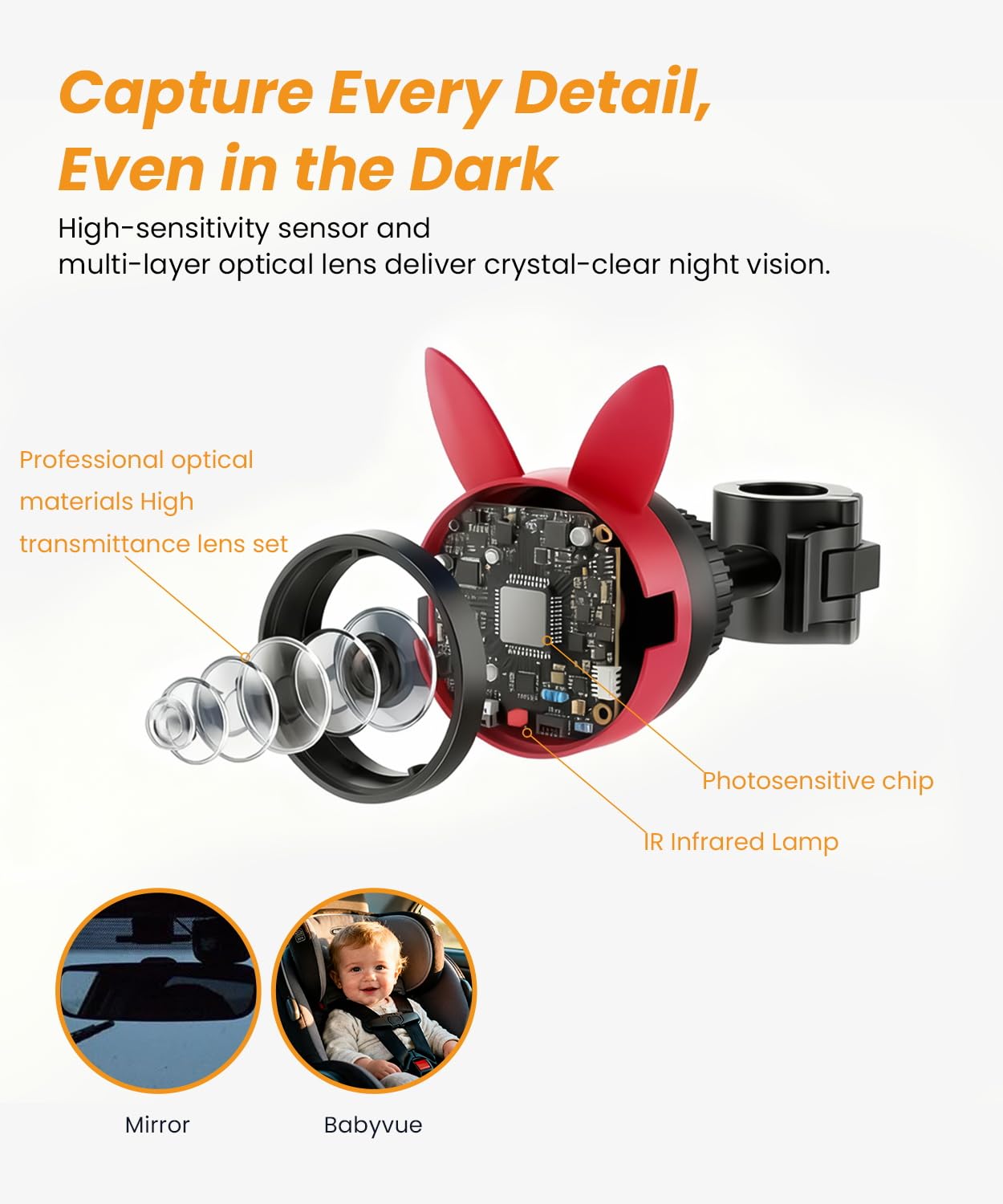 Babyvue USB Car Camera for Baby : 4.5" Baby Car Camera with 1080P Crystal Clear Mirror View, Easy Installation Carseat Rear Facing Moitor for Kids, HD IR Night Vision Backseat Monitor