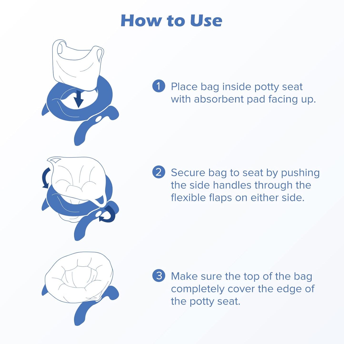 [80 Counts] Disposable OXO Potty Bags, Potty Liners for Portable Potty, Maliton Travel Potty Fit Bags for OXO Tot 2-in-1 Go Potty, Universal Travel Potty Refill Bags Fit Most Potty Chairs for Cleanup