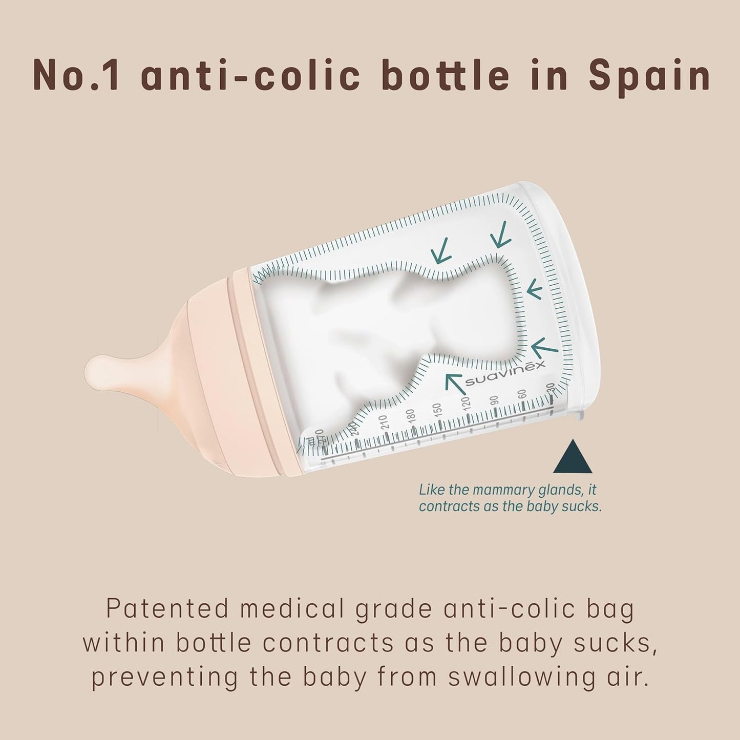 Suavinex Zero Zero Anti Colic Baby Bottle, No 1 Spanish Baby Bottle Brand, Minimizes Bottle Rejection & Nipple Confusion, Perfect for Breastfeeding Babies, 6oz/180mL, Deep Tone, Adaptable Flow Nipple