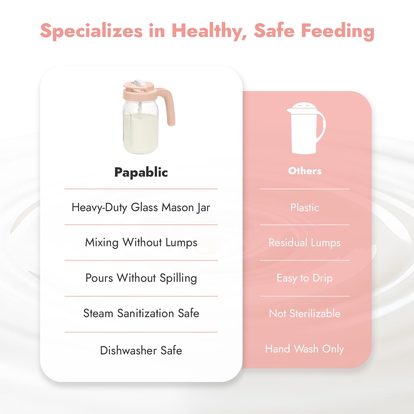 Papablic Breast Milk Pitcher, Glass Formula Mixer with Easy-Blend Handle Lid, Leakproof Breastmilk Fridge Storage Container, Wide Mouth, BPA-Free, Baby Feeding Pitcher, Blue