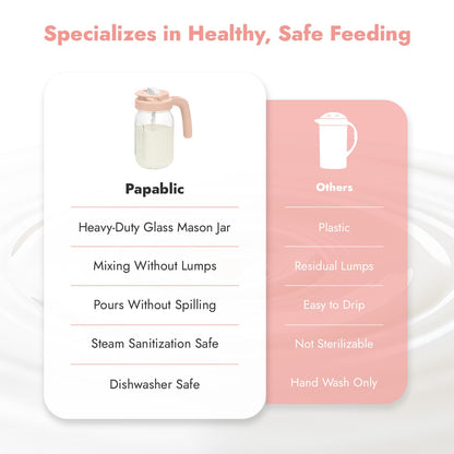 Papablic Breast Milk Pitcher, Glass Formula Mixer with Easy-Blend Handle Lid, Leakproof Breastmilk Fridge Storage Container, Wide Mouth, BPA-Free, Baby Feeding Pitcher, Blue