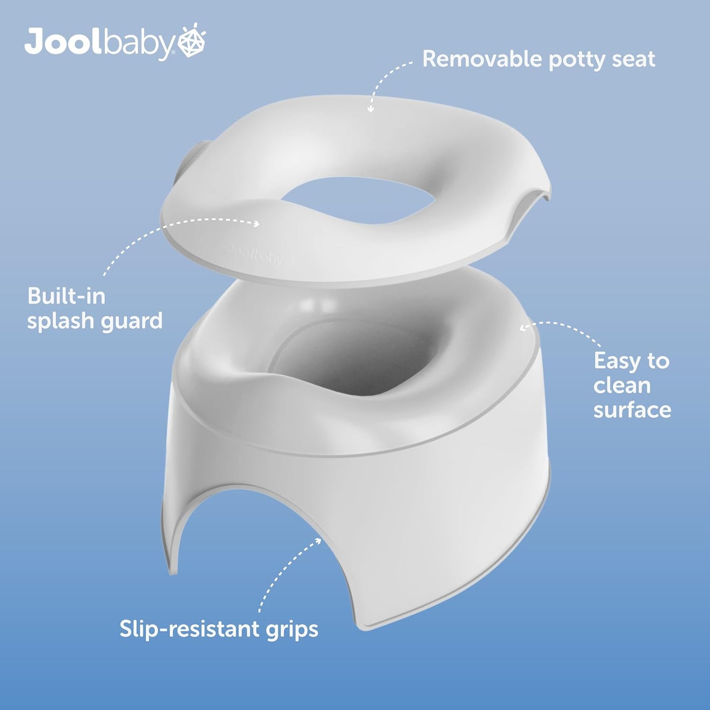 Jool Baby 2-in-1 Toddler Potty Chair + Training Seat for Toilet Training – Splash Guard, Easy to Clean (Sage)