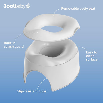 Jool Baby 2-in-1 Toddler Potty Chair + Training Seat for Toilet Training – Splash Guard, Easy to Clean (Sage)