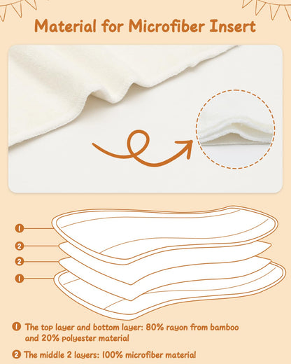 Babygoal Reusable Cloth Diaper Inserts Pack of 12, Absorbent & Breathable Liners, 3-Layer Microfiber Inserts for Cloth Diapers