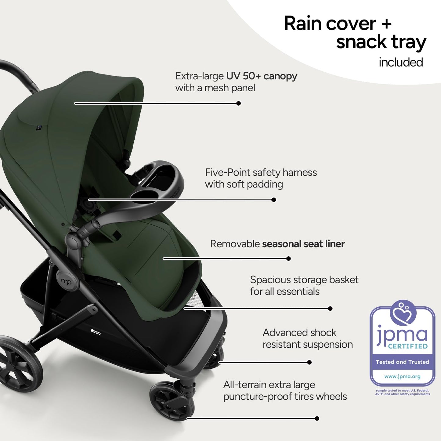 Mompush Baby Stroller, Convertible 2-in-1 with Bassinet Option, Infant Car Seat Compatible, Includes Adapter - Sturdy Full-Size Infant Stroller for Family Adventures
