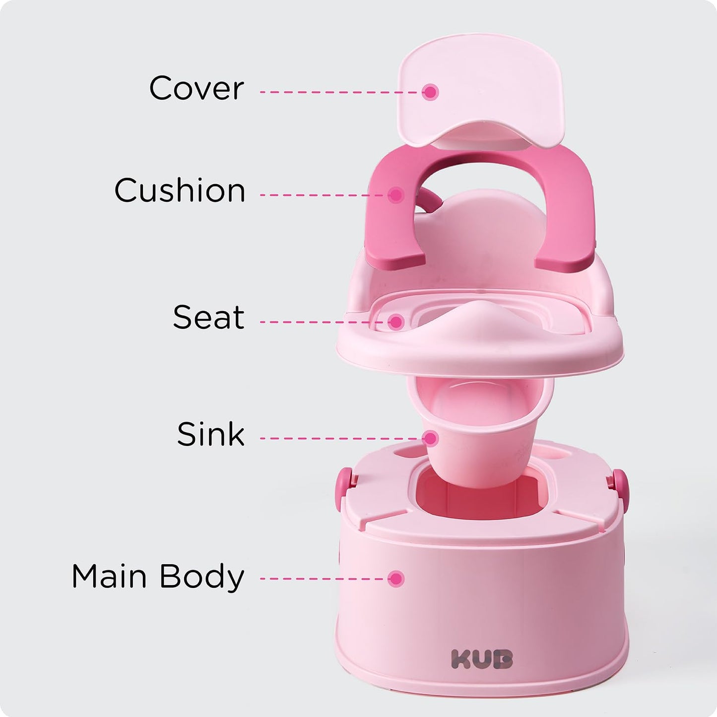 KÜB 3-in-1 Potty Training Toilet (Chair, Seat, Step Stool) - 9 CM Splash Guard, One-Click Assembly, Easy to Clean - Versatile Toddler Potty Trainer for Boy Girl - Grey