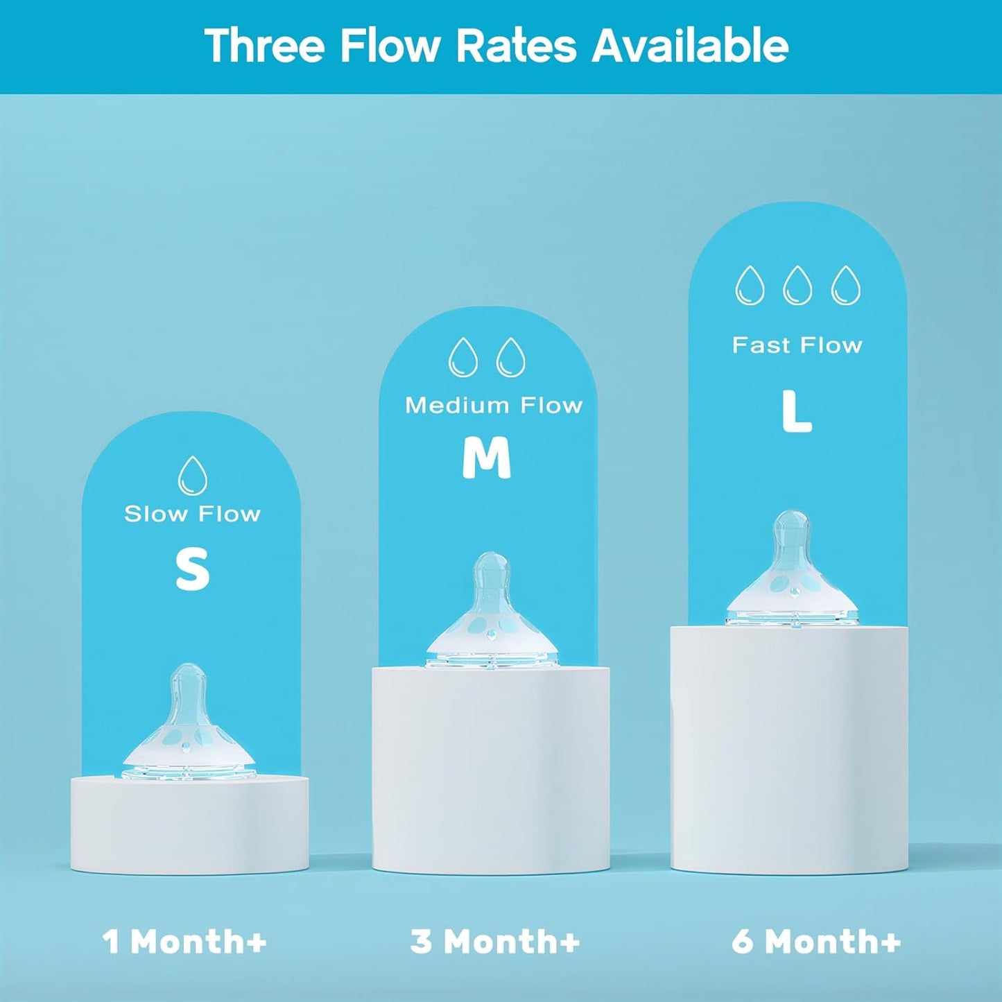 Baby Silicone Nipples for Lansinoh Bottles, Anti-Colic Replacement Nipple for Baby 6m+, BPA Free, Fast Flow, Size L, 6 Count
