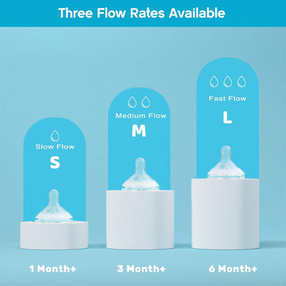 Baby Silicone Nipples for Lansinoh Bottles, Anti-Colic Replacement Nipple for Baby 6m+, BPA Free, Fast Flow, Size L, 6 Count