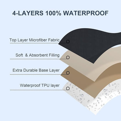 david's kids 2 Pack Waterproof Mini Crib Mattress Protector, Fit Pack N Play, Playard and Mini Crib Mattresses, Ultra Soft Breathable Pad Cover for Boys Girls Neutral, Black Checker